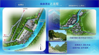 4A级旅游项目推介策划案例——横鼎漂流旅游开发项目策划咨询