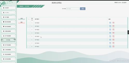 基于Python Flask的旅游社交网站的设计与实现——兼论其在会议及展览服务中的应用前景